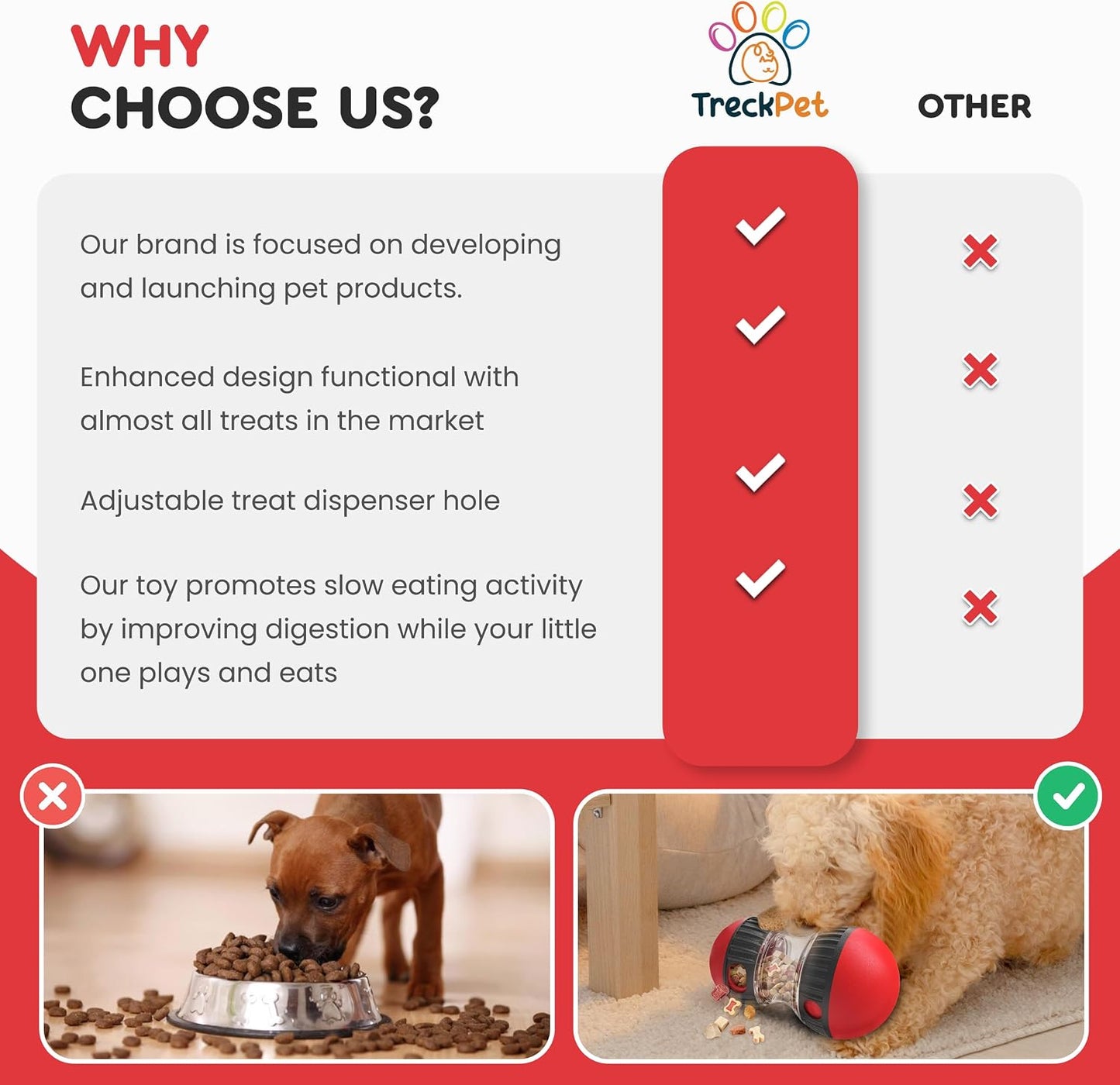 Interactive Treat Dispenser - Enrichment Puzzle Toy for Dogs